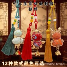��Ʒ���\�p��ʮ����Ф���������С�Y����z�ֹ�ˇƷ��������