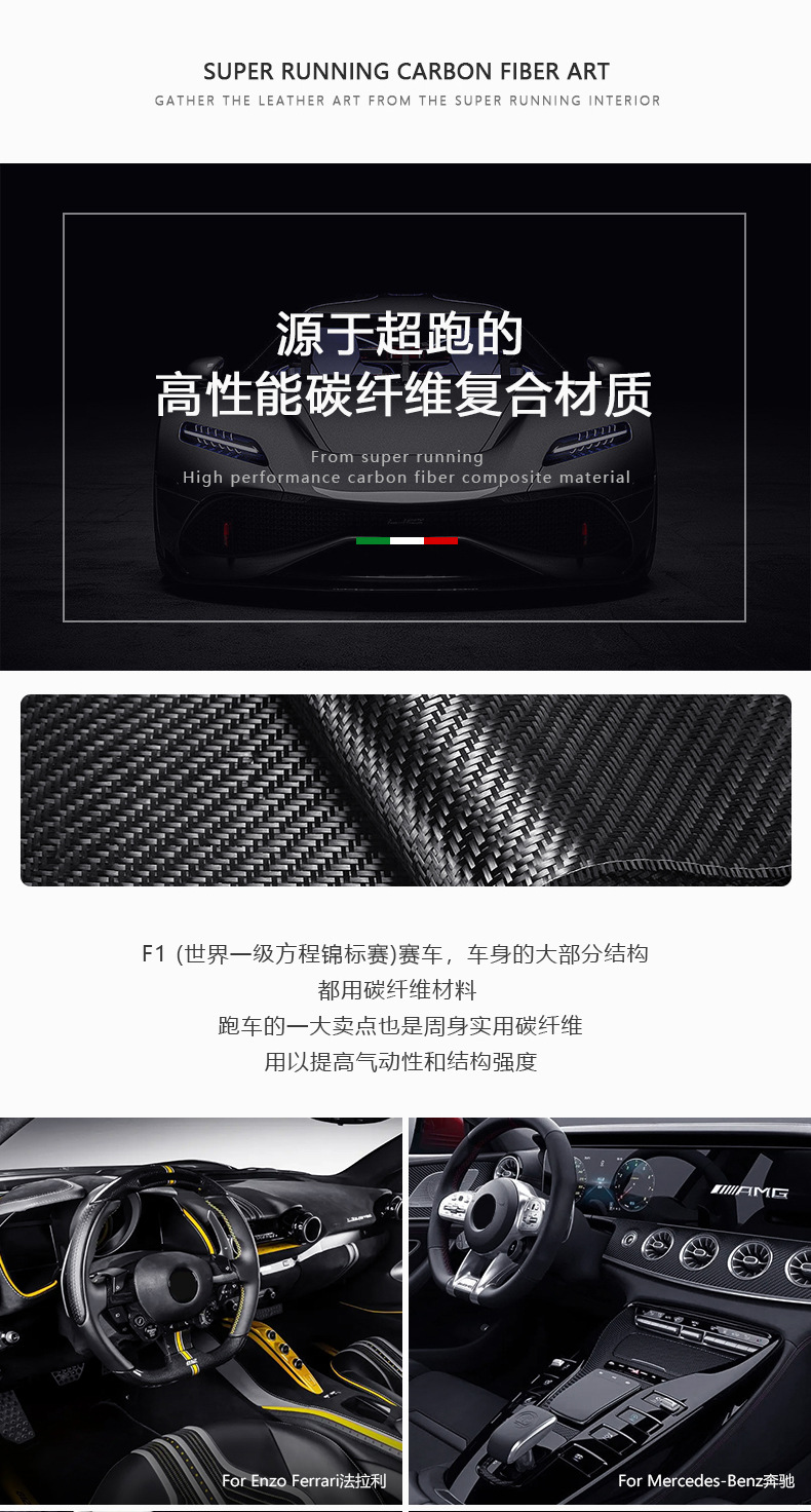 Cross-Border Suitable for Infiniti 2013 Q50 Real Carbon Fiber Gear Head Dry Carbon Gear Handle Head Interior Modification