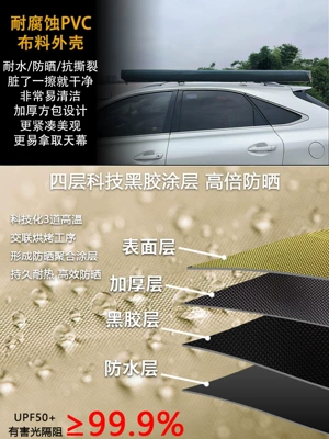 Avtomobil yan çətirləri: Sunshade Curtain, Car Camping Canopy