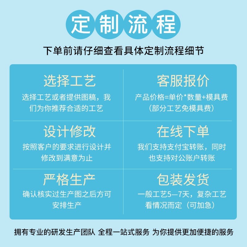 官方正品十三陵孝靖孝端皇后AR凤冠冰箱贴 北京故宫定陵博物馆|undefined
