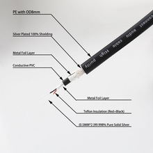 Audiocrast/卡莱斯IC25发烧级2芯纯银带屏蔽音频信号线平衡线散线