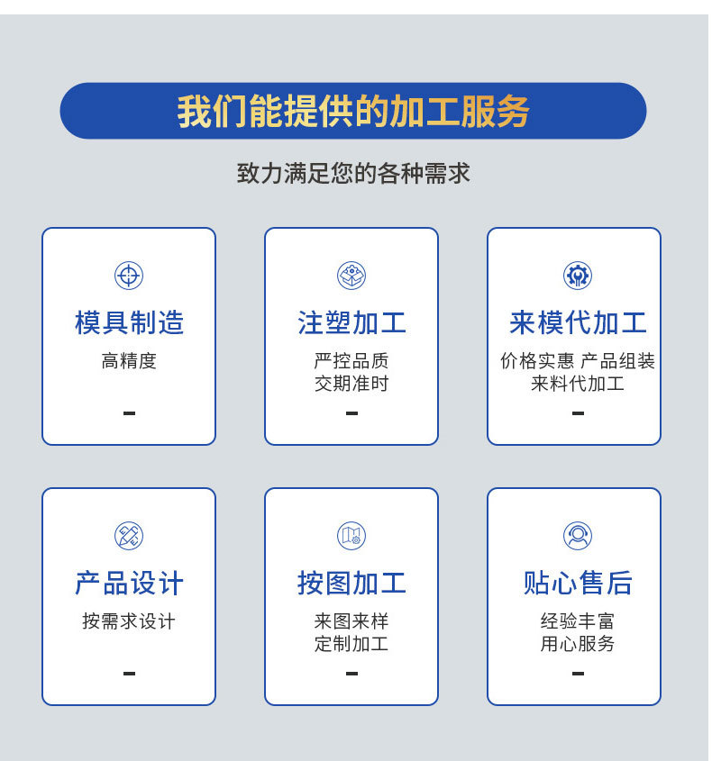 Plastic Mold Factory Cnc Custom Mold Opening Injection Molding Processing Plastic Products Plastic Shell Abs Nylon Parts