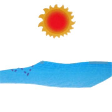 ���������ռ�UV-FAST ��ά��PEX ��UV���������߼��������ߵ���