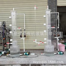 ͸���ЙC���������� ����V�� ���������܌��ģ�Mˮ̎�� �^�V��