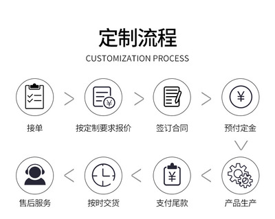 摺疊收納盒詳情_12