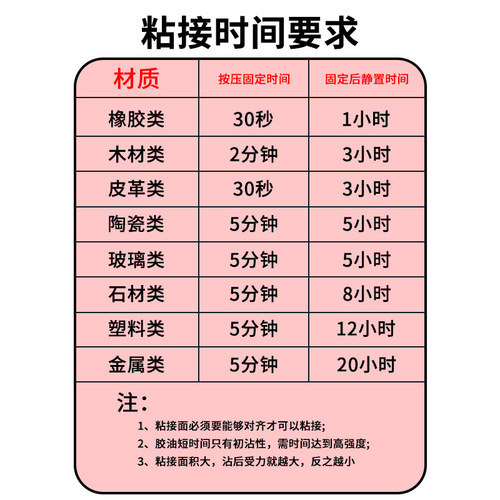 Welding glue, powerful universal welding agent, multifunctional glue that sticks firmly to wood, wood, metal and plastic