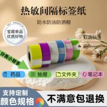 ����˺��Ἀ�����ƺϳɲ�ɫ�g϶�˺�������mini����P15���Rd30