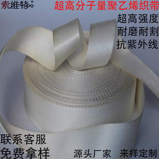 ���߷���������ϩ���� �ߏ��� ��ĥ���� ��UV�����| UHMWPE������