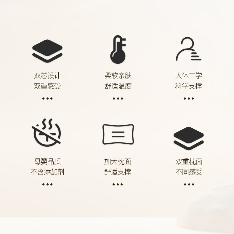 亚duo星球pro深睡枕a类慢回弹枕头护颈椎记忆棉枕芯记忆长方形|undefined