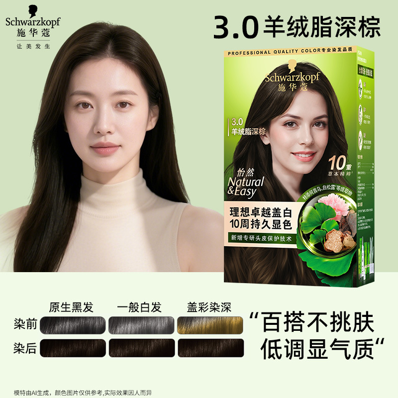 SHIHUA ZHUA