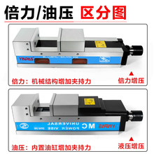 鹰牌MC精密油压虎钳CNC加工中心液压平口钳机械倍力增压气动台钳
