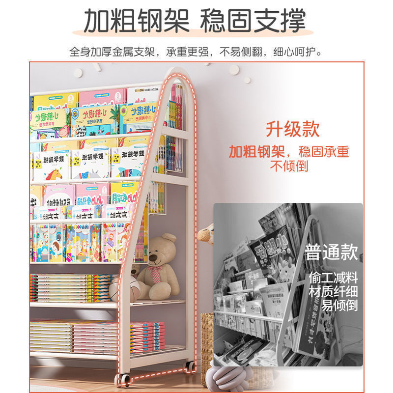 Estantería para niños Estante de libros ilustrados para el hogar Área de lectura Estante de almacenamiento de juguetes móviles Estante de estantería para bebés simple Aterrizaje