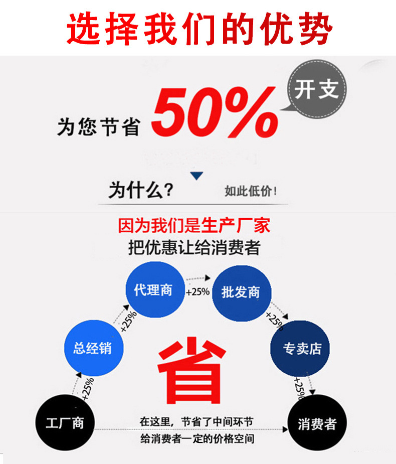 O1CN01PwHZCs2Bm5jvM3WhK_!!2208