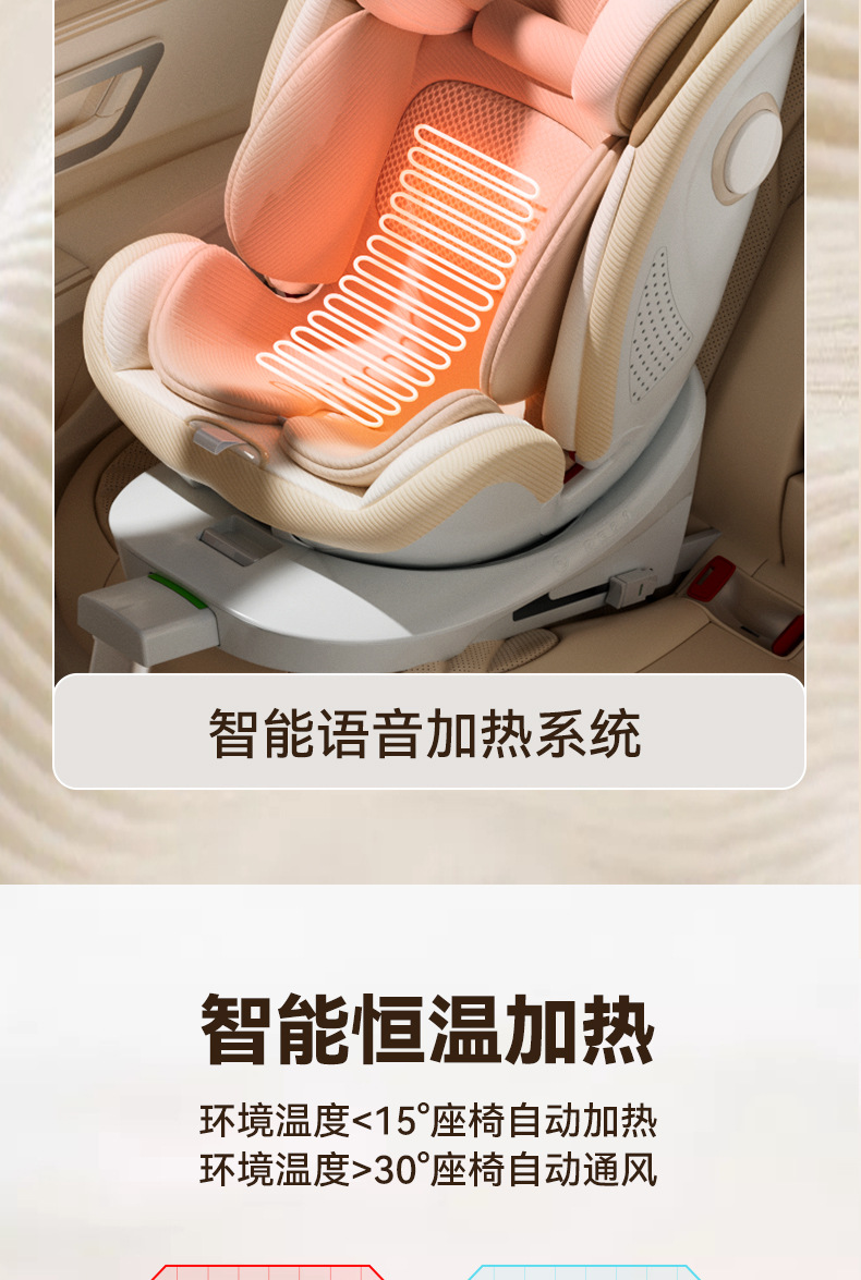 Youlebo Kids Safety Seat 0-4-12 Years Old I-Size Smart Dual Ventilation Heated Car-Mounted Infant Baby Car Seat