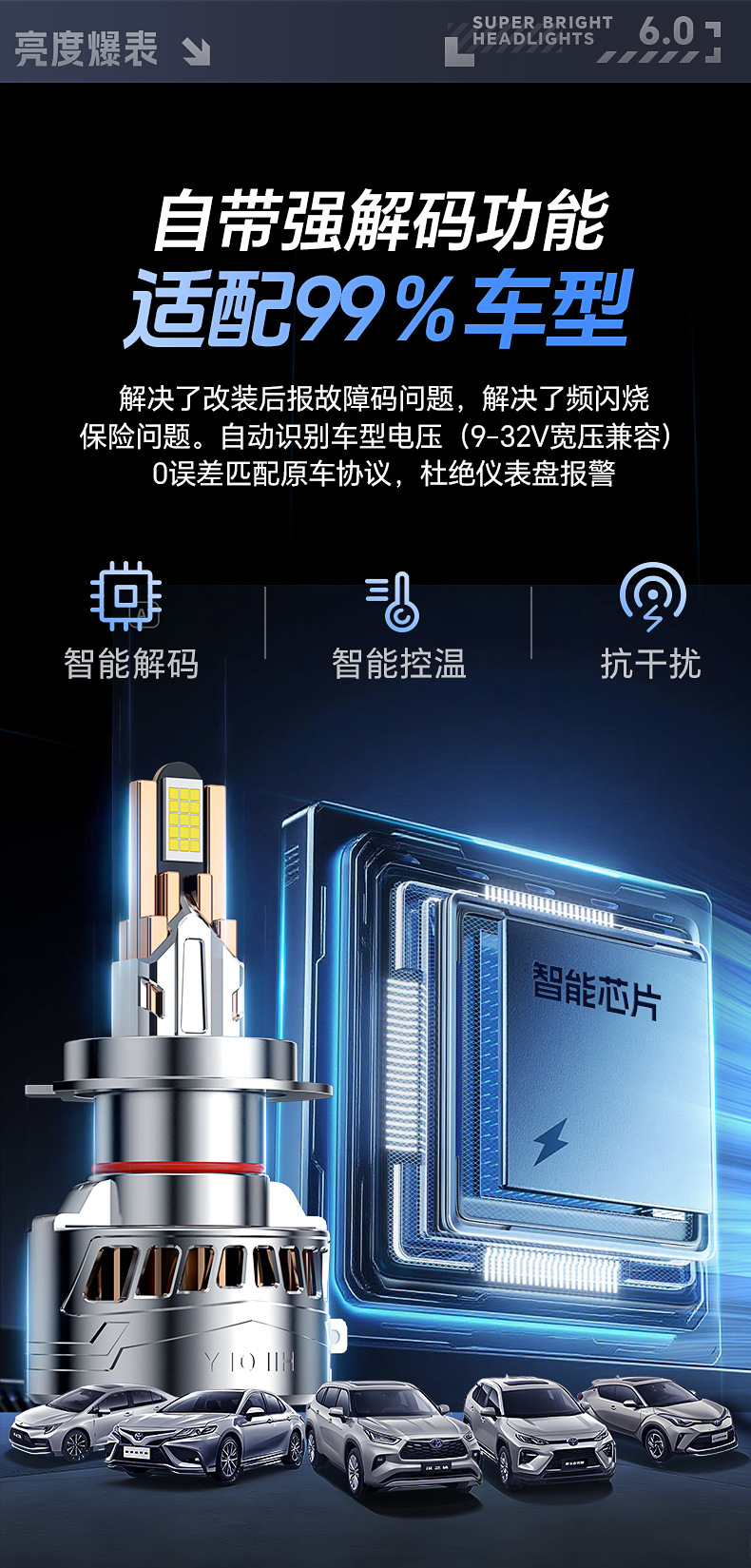 Cross-border exclusive supply of car LED headlight modification, ultra-bright spotlight bulbs, integrated far and near beam laser car lights, wholesale and dropshipping