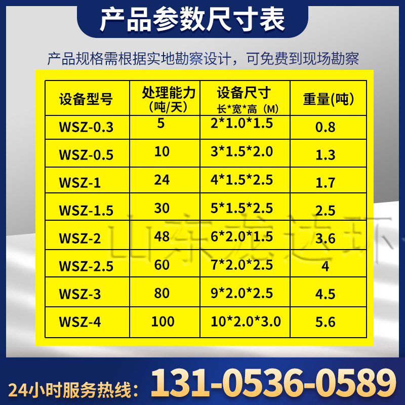 Integrated sewage treatment equipment industrial chemical food life…