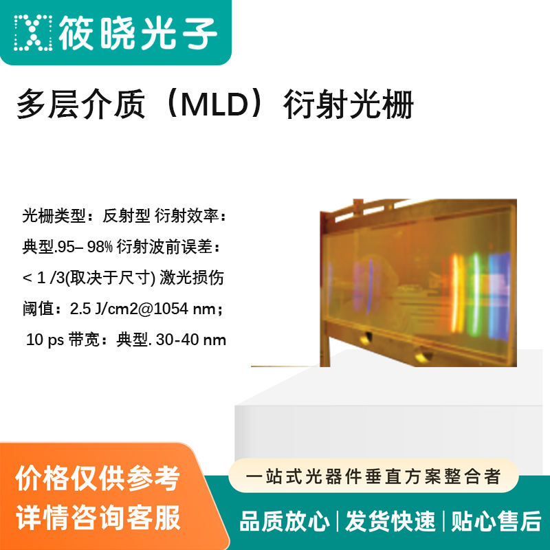 多层介质（MLD）衍射光栅  光栅类型：反射型