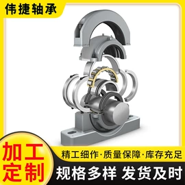 其他滚动轴承;调心滚子轴承;圆柱滚子轴承