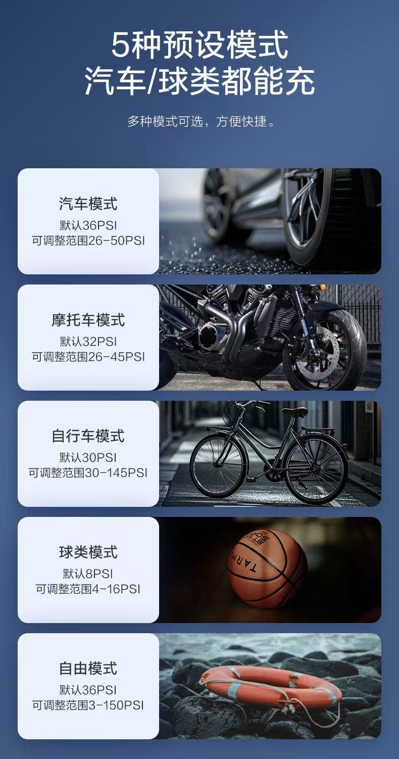 Car Wireless Air Pump, Portable Digital Display Air Pump for Cars, Electric Car Tire Smart Inflator