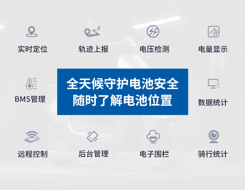 4g Beidou Gps Tracker Bms813 Lithium Battery Anti-Theft Replacement Battery Rental Handle Version Durable Tracking Device