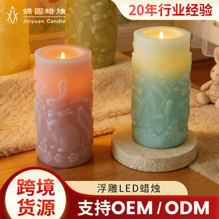 �羳����LED���Ϟ�T��A��������С����ϵ���ӏ��^�b�Ϟ�T��
