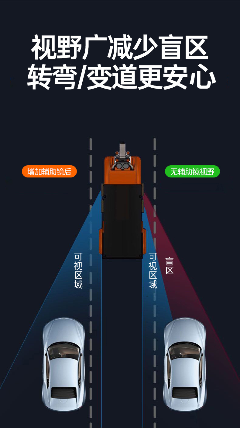 New suction cup-type auxiliary rearview mirror for reverse parking, suitable for tricycles and delivery vehicles, with a wide field of view, automotive accessories