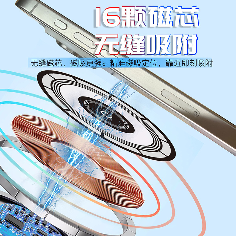 New Product Magsafe Magnetic Wireless Charger Three-In-One Wireless Charging Car Qi2.2 Wireless Charging Mobile Phone Holder