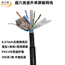 CAT6 FTP 23AWG 0.57mm�o���~���ǧ����������ξW�j�� ����W��