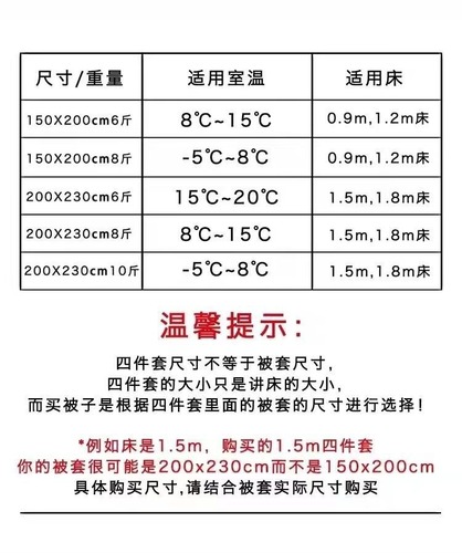 Hilton mulberry silk quilt manufacturer air-conditioning quilt core gift summer cool quilt dormitory spring and autumn quilt thickened winter quilt on behalf of