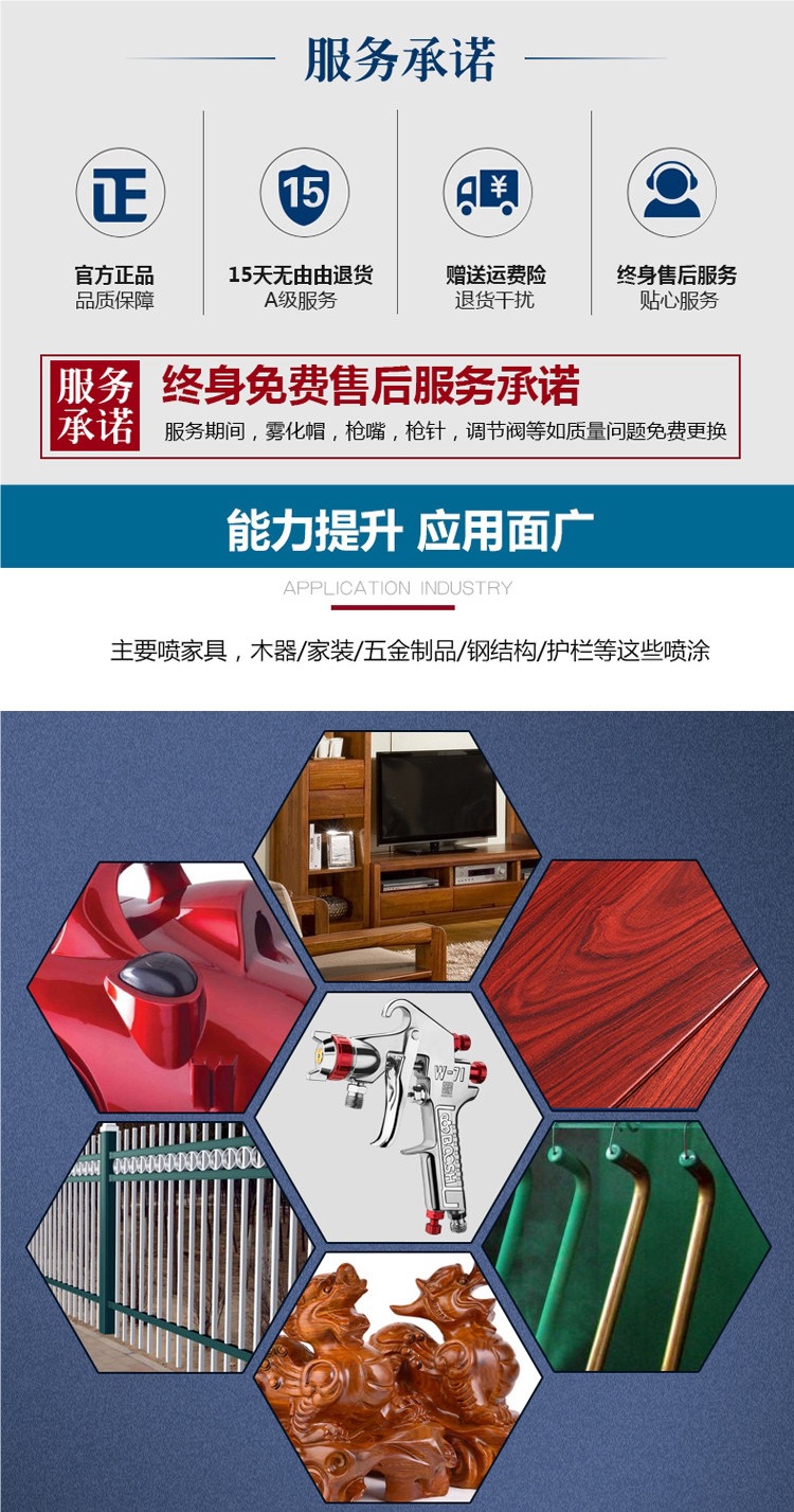 Taiwan Lacquer Doctor W-71/W77 Dual-nozzle Paint Spray Gun High Atomization for Furniture, Woodwork, and Automotive Painting
