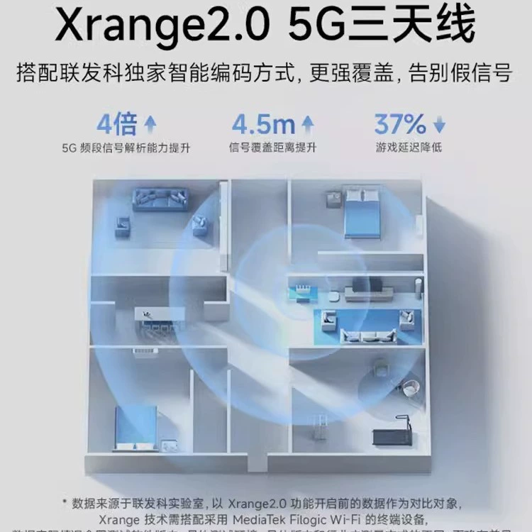 Xiaomi Mi Router BE5000 2.5G port through-wall home high-speed gigabit wireless router genuine wholesale