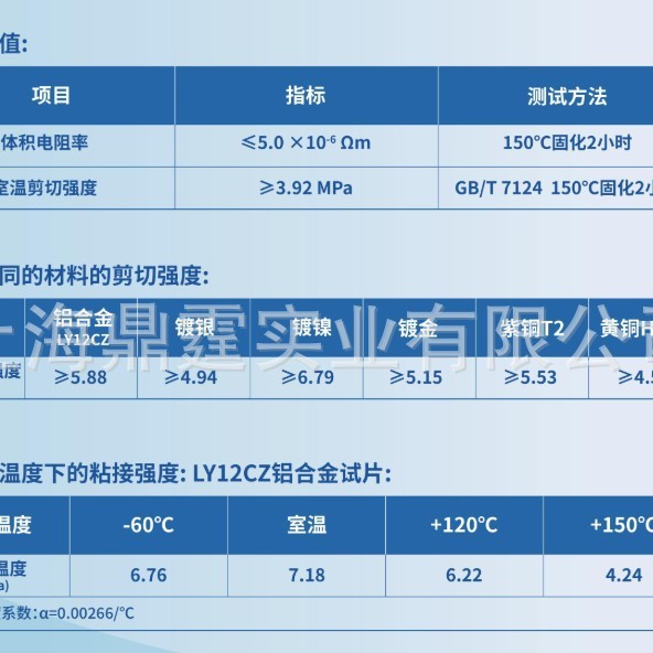 DAD-20 DAD-40 ˫��ֵ��罺