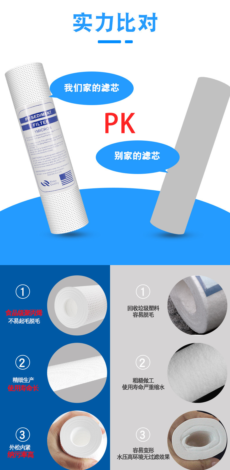 滤芯_04