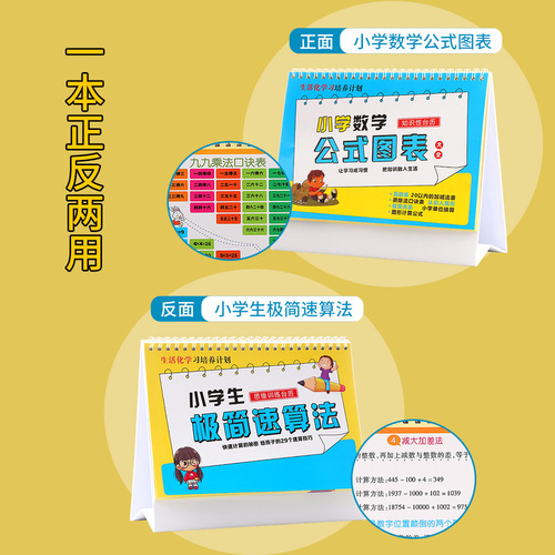 Primary school mathematics formula charts, cards, primary school students' thinking training, extremely simple algorithm, desk calendar study manual