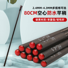 80L̨ី̼ؿėU ~九 ~͵һ 28{a~