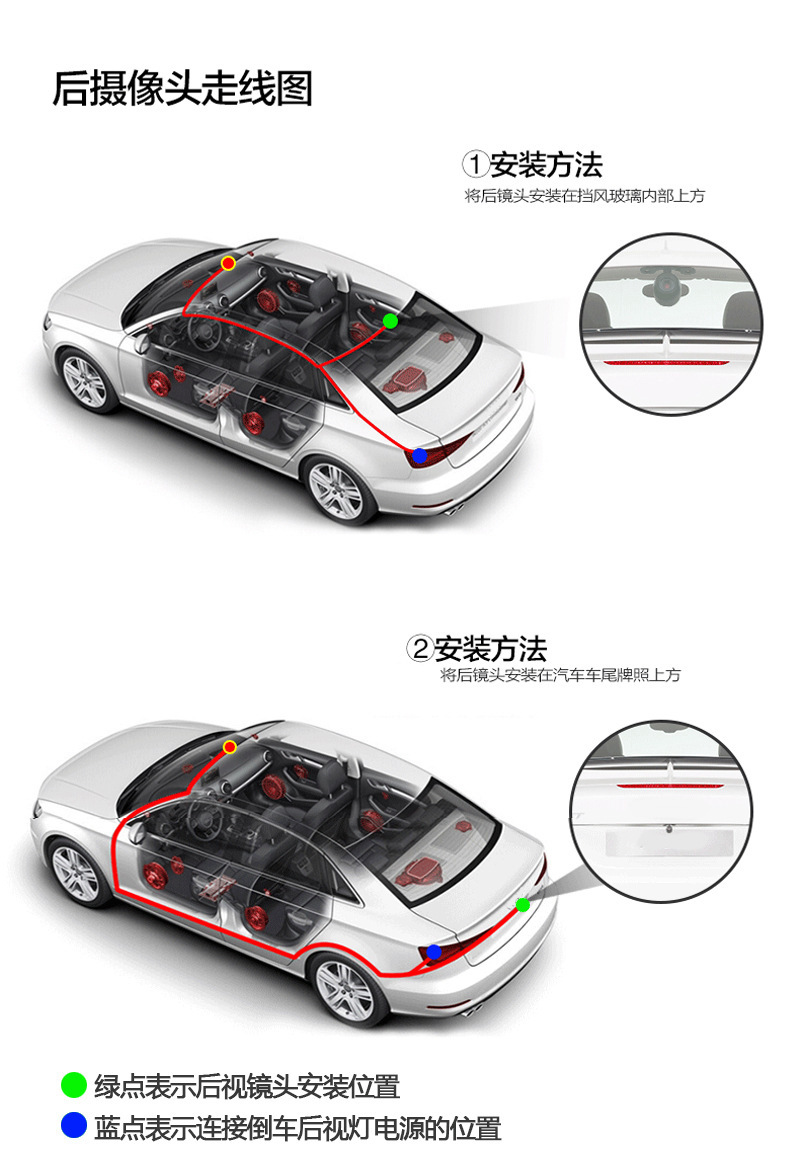 Dual dash cam front and rear 1080P, night vision, parking monitoring