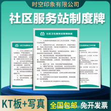 社区卫生服务站管理制度工作范围人员岗位职责门诊出诊上墙制度