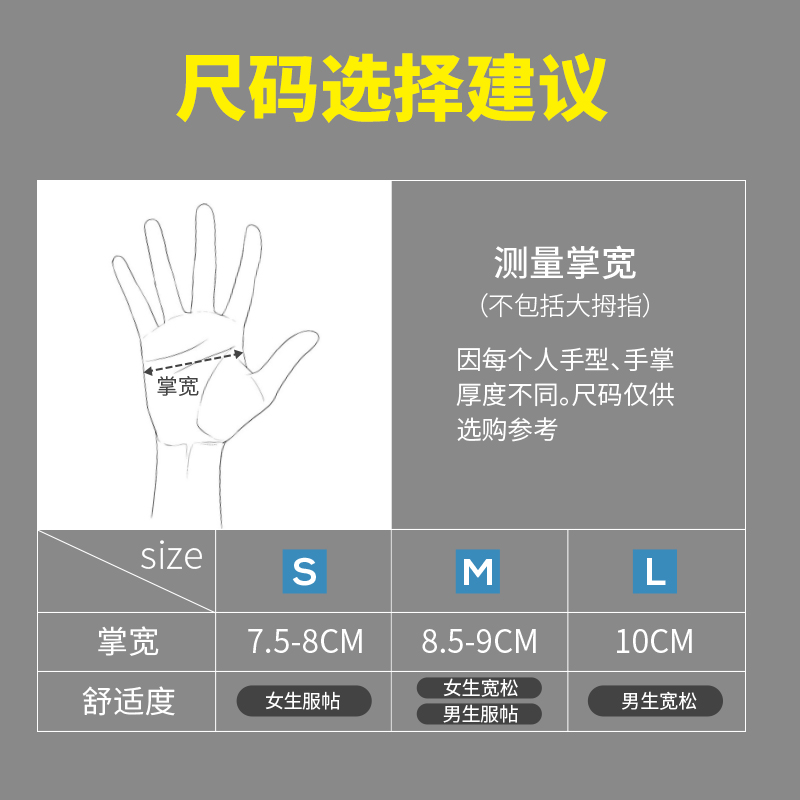 니트릴 산 및 알칼리 저항하는 방수 장갑 내마모성 오일 미끄럼 방지 보호 그릇 세척 산업 부식 방지 고무 노동 보호 탕 시앙