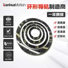 圆弧导轨输送线 弧形导轨流水线 环形滑轨自动化 立式循环线体