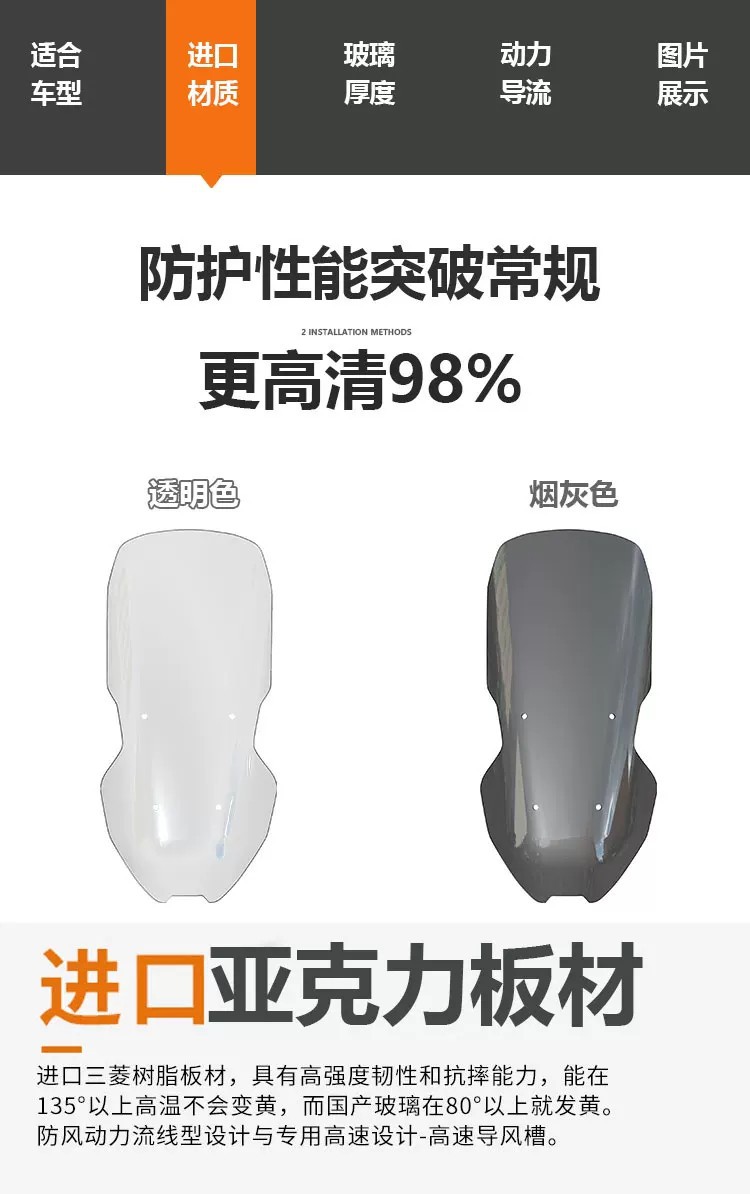 Suitable for Dayang V-Rui ADV150 front windshield modification, heightening and thickening transparent chest protector windscreen accessory