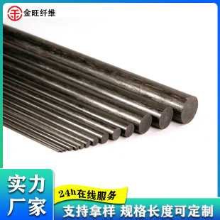 ���S���l̼�w�S��14��15/16mm�͸ߜؿ��ϻ�̼�w�U�Ǽ܌����w�S��