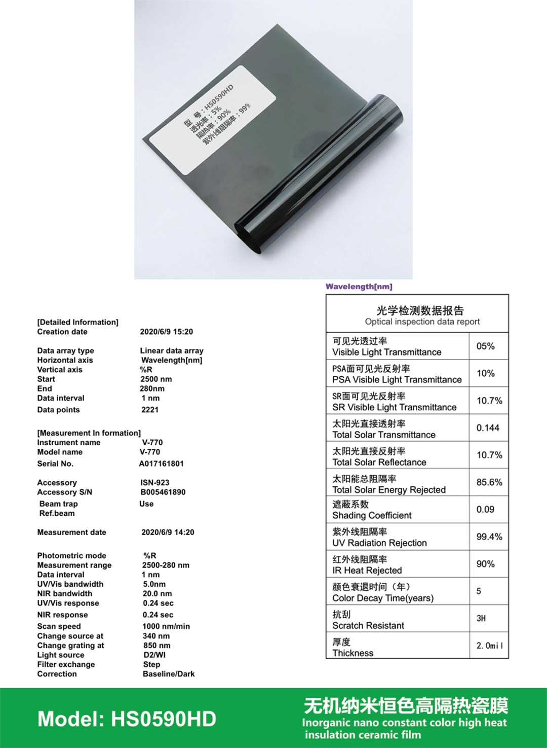 Car Window Film, Nano Color-Preserving, High Heat Insulation, Sun Protection, High-Definition Glass Film, Anti-Glare, Factory Wholesale, Cross-Border Direct Sales