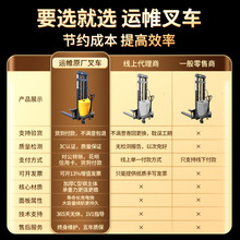 电动叉车2吨半电动升降液压堆高车搬运1吨电铲车3吨装卸车堆垛车