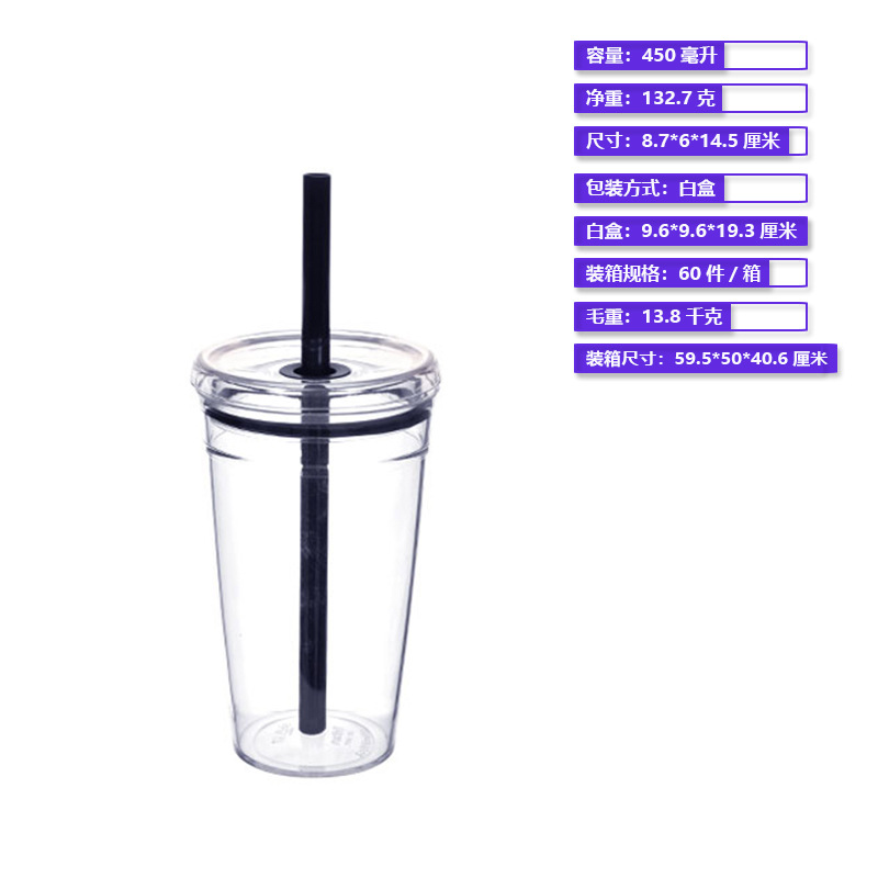 Ventas calientes de 450ml de una sola capa de taza de paja Tritan taza de plástico para verano taza de agua personalizada de alto valor creativo taza