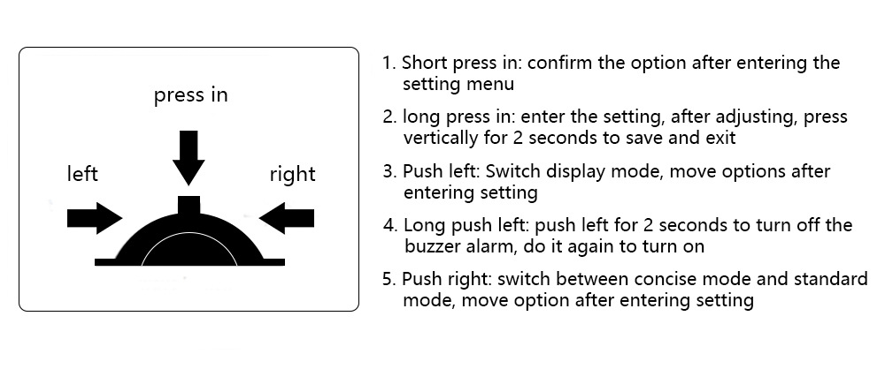 Weiying Intelligent Hud Head-Up Display Car Universal Gps Speedometer Modification Portable Smart High-Definition
