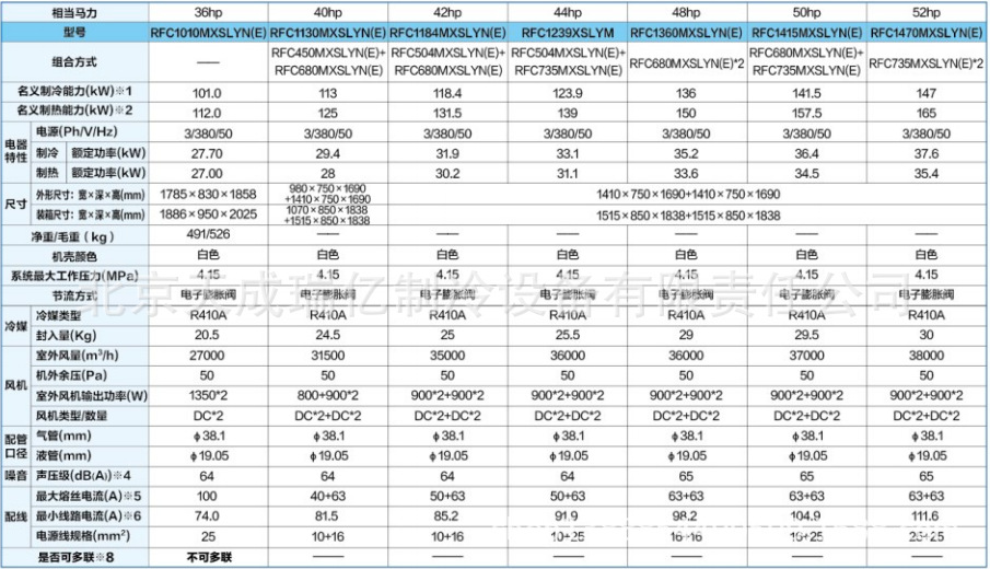 3e6b9c8ecb13ecc3dee51f880dc399