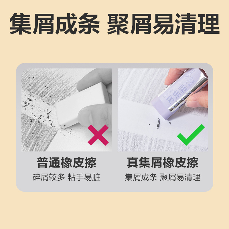 Délico de color verdadero conjunto de fricción