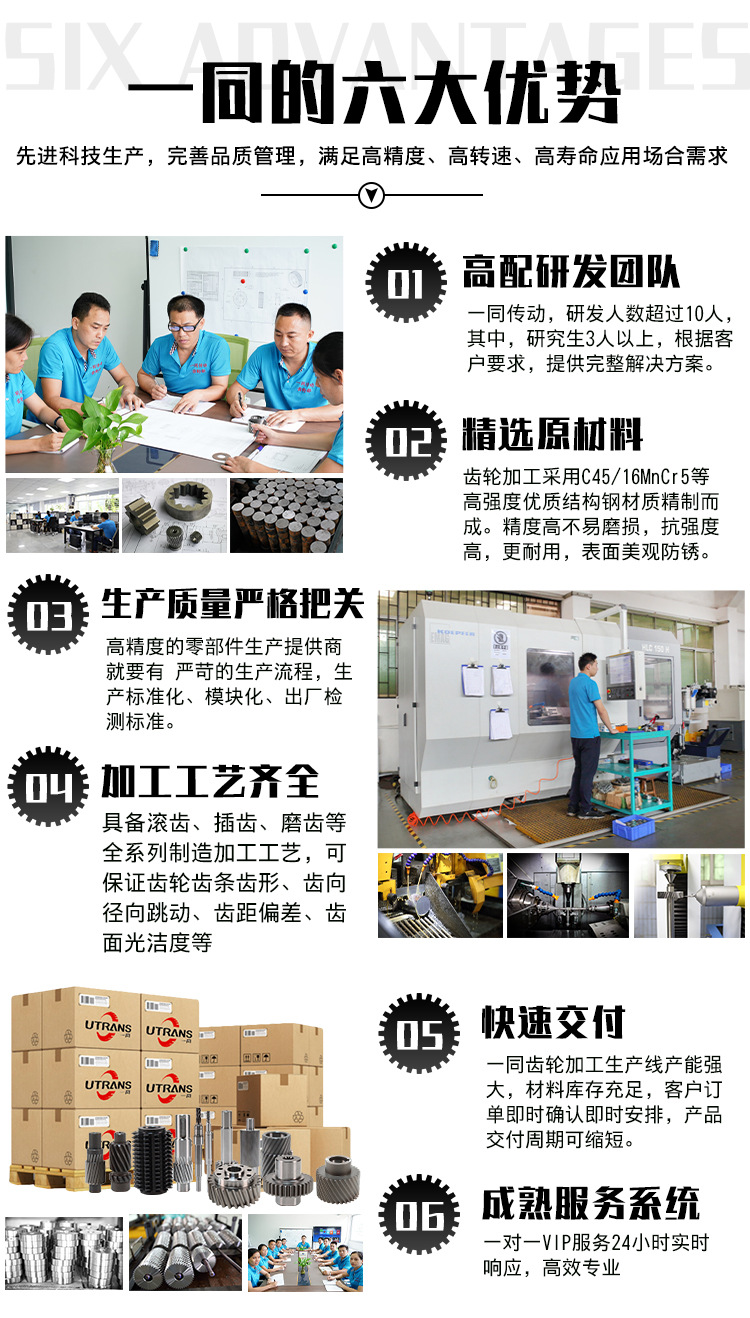 直齿轮