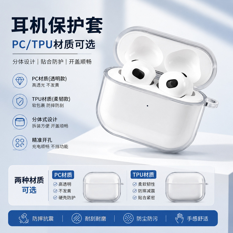 Suitable for AirPods Pro3/Pro2 Transparent Protective Case Pc/Tpu Earphone Case Anti-Fall Wireless Charging Case