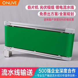 传动带;带轮;其他行业专用